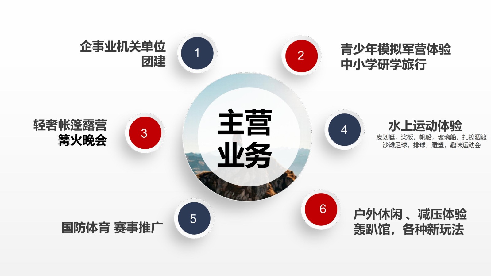 泰山龙腾拓展训练营—泰安团建拓展旅游