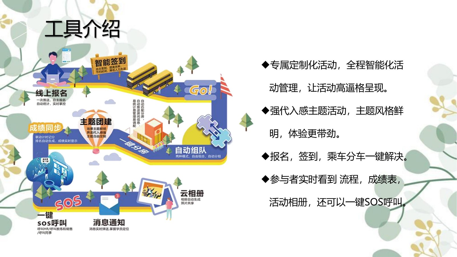 泰山九女峰度假区-急速前进私人订制团建策划案
